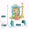 Picture of Dinosaur toy set