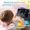 صورة 201/لوح كتابة تعليمي بشاشة LCD ملونة مقاس 8.5 بوصة للاطفال، مناسب كهدية للتعلم والرسم للاولاد والبنات - 2 لوح